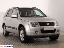 Suzuki Grand Vitara - zobacz ofertę