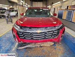 Chevrolet Equinox 2025 1