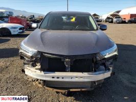 Acura RDX 2020 2