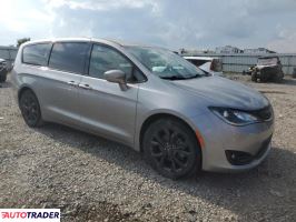 Chrysler Pacifica 2020 3
