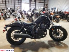 Honda CM - zobacz ofertę