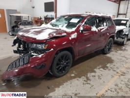 Jeep Grand Cherokee 2020 3