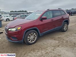 Jeep Cherokee - zobacz ofertę