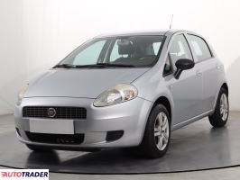 Fiat Grande Punto 2008 1.4 76 KM