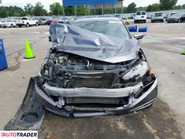 Honda Civic 2019 1 Honda Civic 2019 1