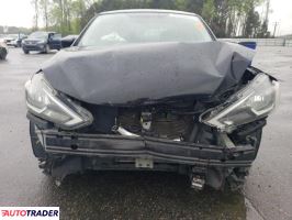 Nissan Sentra 2019 1 Nissan Sentra 2019 1