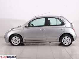 Nissan Micra 2008 1.5 84 KM