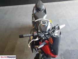 Kawasaki Z 2024