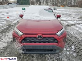 Toyota Pozostałe 2025 2