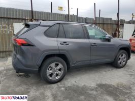 Toyota Pozostałe 2022 2 Toyota Pozostałe 2022 2