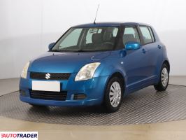 Suzuki Swift 2006 1.3 91 KM