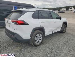 Toyota Pozostałe 2025