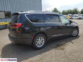 Chrysler Pacifica 2021 3