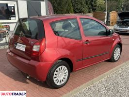 Citroen C2 2008 1.1 60 KM