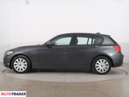 BMW 116 2016 1.5 107 KM