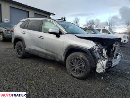 Toyota Pozostałe 2021 2