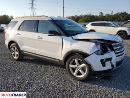 Ford Explorer 2018 3