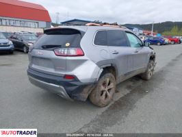 Jeep Cherokee 2020 3