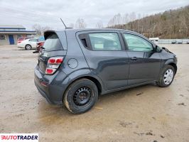 Chevrolet Pozostałe 2020 1