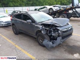 Subaru Pozostałe 2021 2 Subaru Pozostałe 2021 2