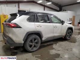 Toyota Pozostałe 2020 2 Toyota Pozostałe 2020 2