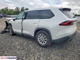 Toyota Highlander 2025 2