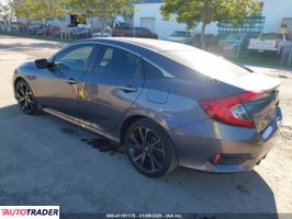 Honda Civic 2020 2 Honda Civic 2020 2