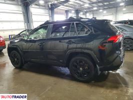 Toyota Pozostałe 2023 2