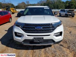 Ford Explorer 2020 2