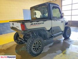 Polaris Pozostałe 2025