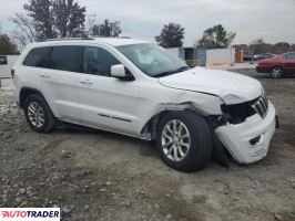 Jeep Grand Cherokee 2021 3