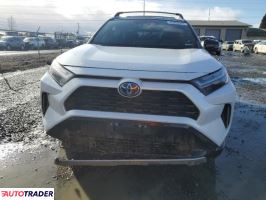 Toyota Pozostałe 2023 2