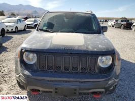 Jeep Renegade 2020 1