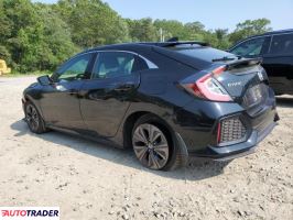 Honda Civic 2019 1 Honda Civic 2019 1