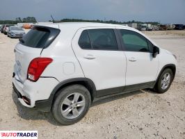 Chevrolet Trax 2020 1 Chevrolet Trax 2020 1