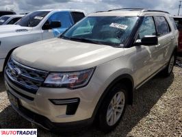 Ford Explorer 2018 3