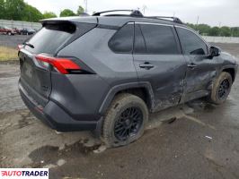 Toyota Pozostałe 2022 2