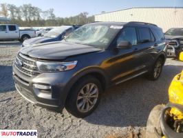 Ford Explorer 2020 2