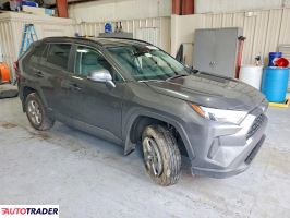 Toyota Pozostałe 2025 2