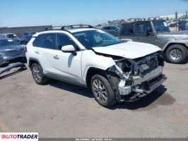Toyota Pozostałe 2020 2 Toyota Pozostałe 2020 2