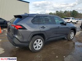 Toyota Pozostałe 2025 2