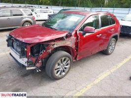 Toyota Pozostałe 2023 2 Toyota Pozostałe 2023 2