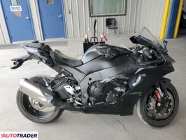 Kawasaki ZX 2025 Kawasaki ZX 2025