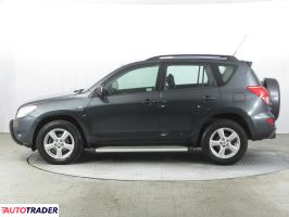 Toyota RAV 4 2007 2.2 134 KM Toyota RAV 4 2007 2.2 134 KM