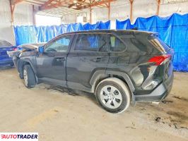 Toyota Pozostałe 2025 2