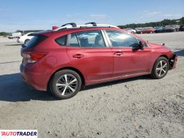 Subaru Impreza 2021 2 Subaru Impreza 2021 2