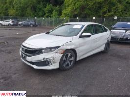 Honda Civic 2021 2