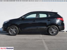 Hyundai ix35 2014 1.7 113 KM