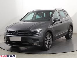 Volkswagen Tiguan 2019 2.0 147 KM