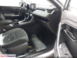 Toyota Pozostałe 2022 2